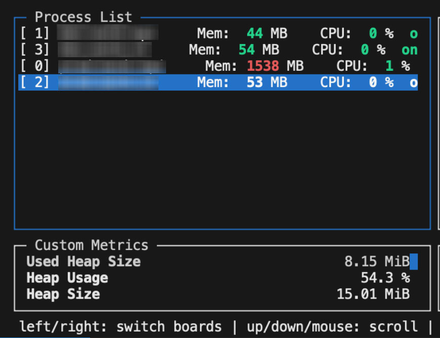 PM2 process monitor ui